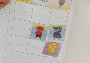 Dzieci pracujące przy stoliku